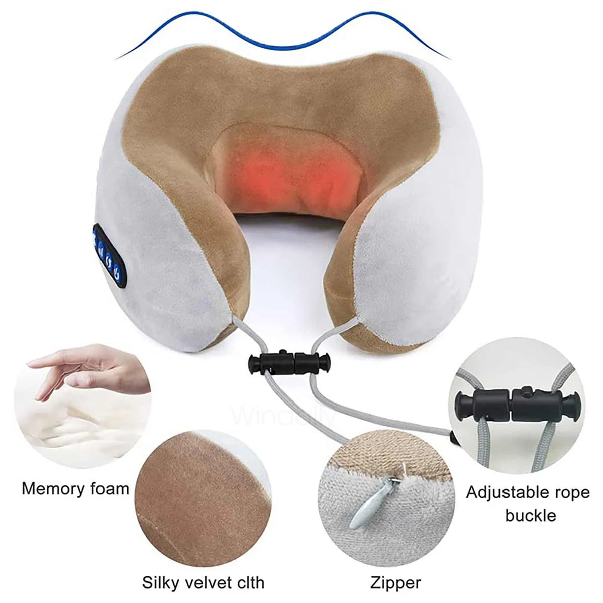 SpineSense Neck & Shoulder Massager for Pain Relief